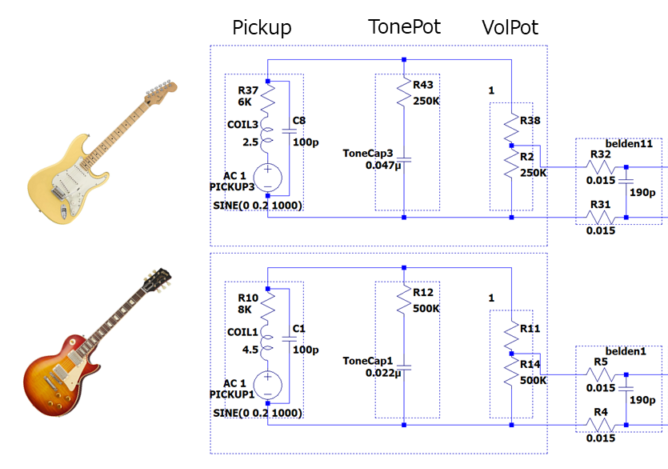 ギターのボリュームとトーンとコンデンサの特性をシミュレーションで